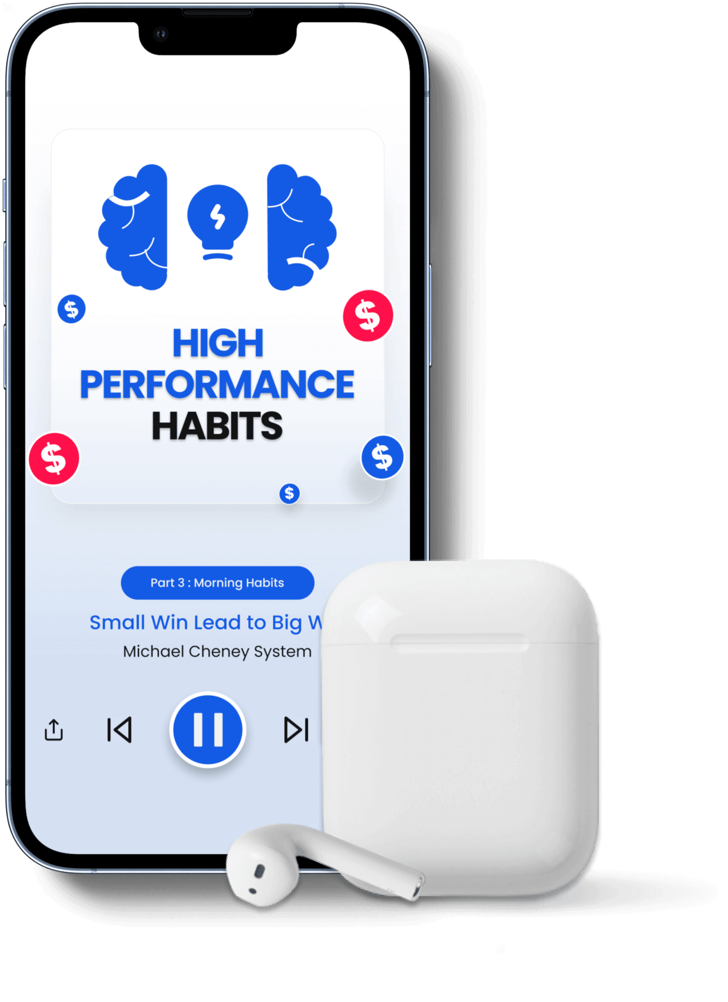 06-High-Performing-Habits